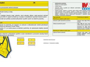 Prodej pozemku pro bydlení, Probulov, 3073 m2
