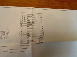 Prodej rodinného domu, Dobřejovice, Nad Mlýnským Rybníkem, 180 m2