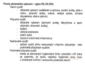 Prodej komerčního pozemku, Meziměstí, Dlouhá, 2000 m2
