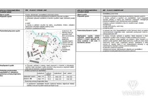 Prodej podílu pole, Podolí, 199 m2