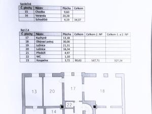 Prodej činžovního domu, Červený Kostelec, Jiráskova, 327 m2
