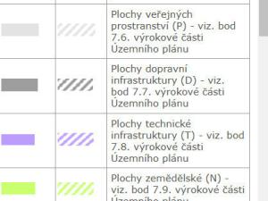 Prodej zahrady, Olomouc - Droždín, 1419 m2