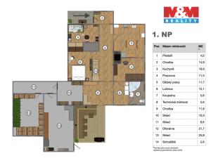 Prodej rodinného domu, Kalek, 153 m2