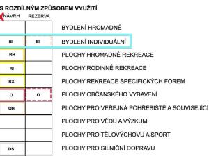Prodej pozemku, Hošťálková, 1781 m2