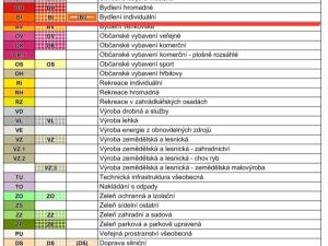 Prodej rodinného domu, Žamberk, 57 m2