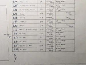 Pronájem restaurace, Uherské Hradiště, Josefa Stancla, 76 m2