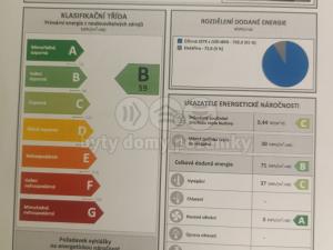 Prodej bytu 1+kk, Brno - Řečkovice, Horácké náměstí, 24 m2