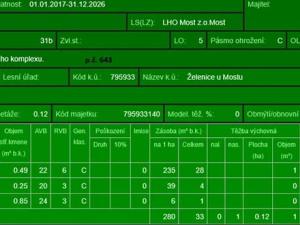 Prodej lesa, Želenice, 6238 m2