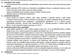 Prodej zahrady, Písek, 709 m2