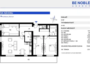 Prodej bytu 4+kk, Beroun, Na Náhonu, 120 m2