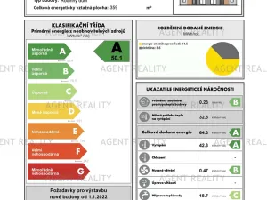Prodej rodinného domu, Slaný, 312 m2