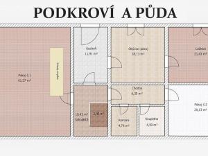 Prodej rodinného domu, Liberk, 287 m2