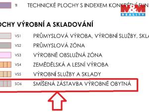 Prodej pozemku pro bydlení, Kolín - Sendražice, 401 m2