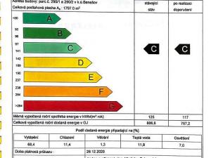Prodej bytu 3+kk, Benešov, Tyršova, 108 m2