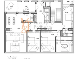 Prodej bytu 4+1, Praha, 195 m2