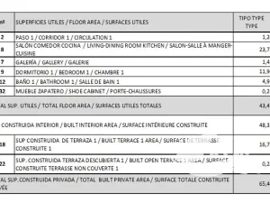 Prodej bytu 2+kk, Calp, Španělsko, 50 m2