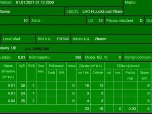 Prodej podílu lesa, Ledenice, 4462 m2