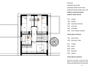 Prodej rodinného domu, Ratenice, 107 m2