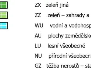 Prodej rodinného domu, Františkovy Lázně - Aleje-Zátiší, Aleje, 150 m2