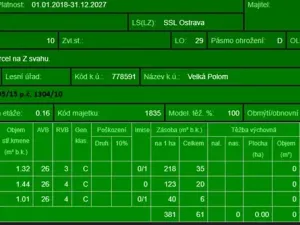 Prodej lesa, Velká Polom, 1538 m2