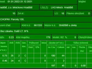 Prodej lesa, Strážiště, 2266 m2