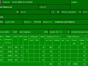 Prodej lesa, Chrášťany, 11900 m2