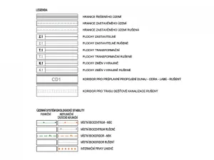 Prodej pozemku pro bydlení, Štěpánov, Benátky, 788 m2