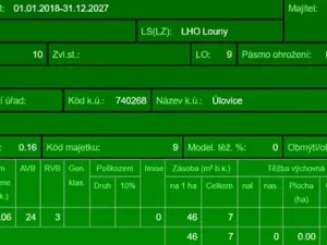 Prodej lesa, Ročov, 4272 m2