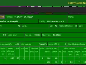 Prodej podílu lesa, Neveklov, 7656 m2