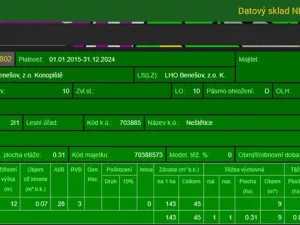 Prodej podílu lesa, Neveklov, 7656 m2