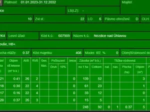 Prodej lesa, Nezdice, 4671 m2