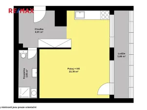 Prodej bytu 1+kk, Nymburk, Letců R. A. F., 40 m2