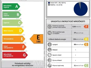 Prodej bytu 2+kk, Desná, Krátká, 32 m2