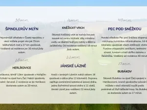 Prodej činžovního domu, Prosečné, 349 m2