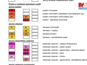 Prodej pozemku pro bydlení, Šindelová, 798 m2