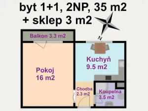 Pronájem bytu 1+1, Olomouc, Stupkova, 35 m2