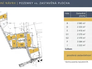 Prodej komerčního pozemku, Vestec, Hodkovická, 15258 m2