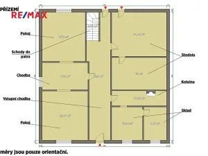 Prodej rodinného domu, Úterý, 677 m2
