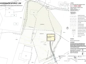 Prodej pozemku pro bydlení, Malá Úpa, 2417 m2