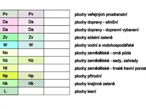 Prodej louky, Kunštát, 11758 m2