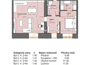 Pronájem bytu 2+kk, Třeština, 56 m2