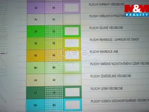 Prodej pozemku pro bydlení, Plumlov, 774 m2