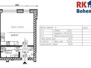 Pronájem bytu 1+kk, Český Brod, Klučovská, 33 m2