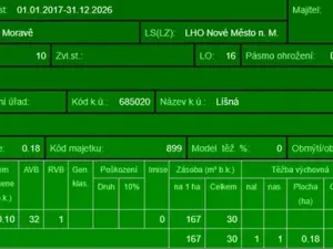 Prodej lesa, Líšná, 10490 m2