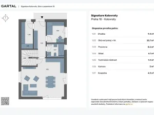 Prodej rodinného domu, Praha - Kolovraty, Měsíčková, 145 m2