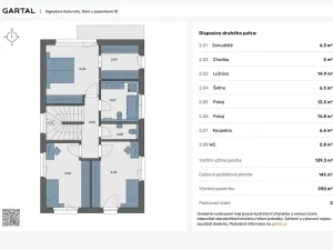 Prodej rodinného domu, Praha - Kolovraty, Měsíčková, 145 m2