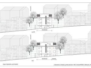Prodej činžovního domu, Praha - Braník, U družstva Práce, 230 m2