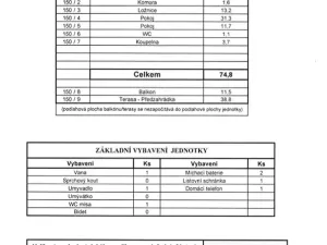 Prodej bytu 3+kk, Praha - Vysočany, Pod Harfou, 75 m2