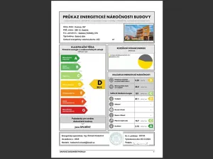Prodej vícegeneračního domu, Sadská, Husova, 306 m2