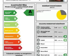 Prodej rodinného domu, Liberec - Liberec XXIII-Doubí, Edisonova, 88 m2